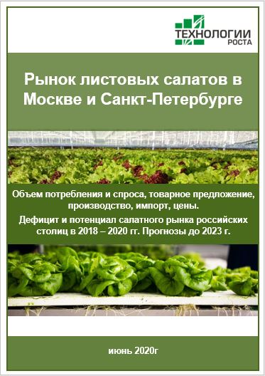 Рынок листовых салатов в Москве и Санкт-Петербурге